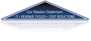 Elariaa Mission Statement